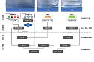 188体育线上注册网址截图0